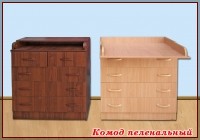 Комод пеленальный Комод пеленальный